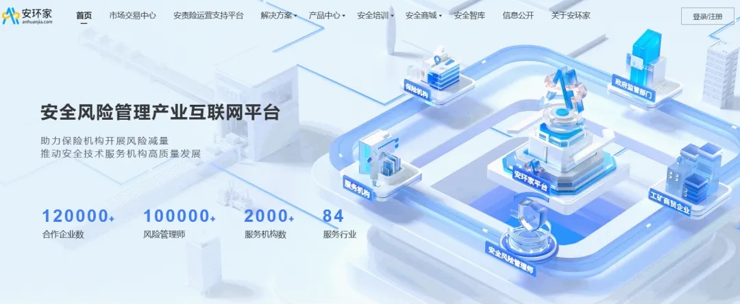 安環(huán)家安全風險管理產(chǎn)業(yè)互聯(lián)網(wǎng)平臺